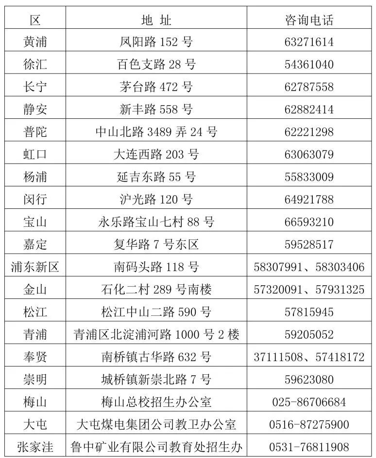 高招｜2024年上海高考报名实施办法公布！各类型考试时间安排出炉