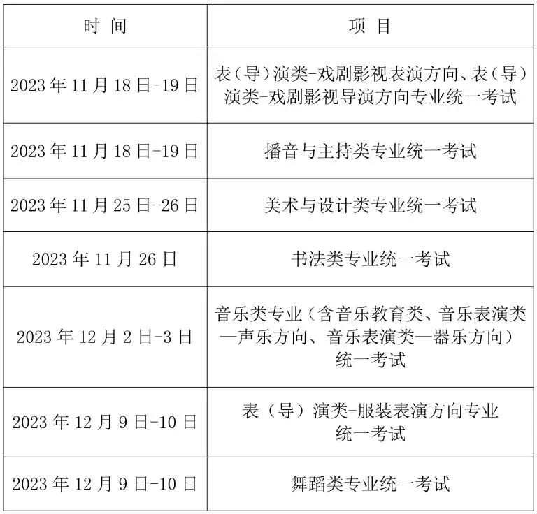 《2024年上海市普通高校考试招生报名实施办法》公布