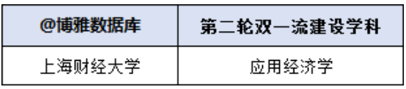 上海财经大学2024届保研简况