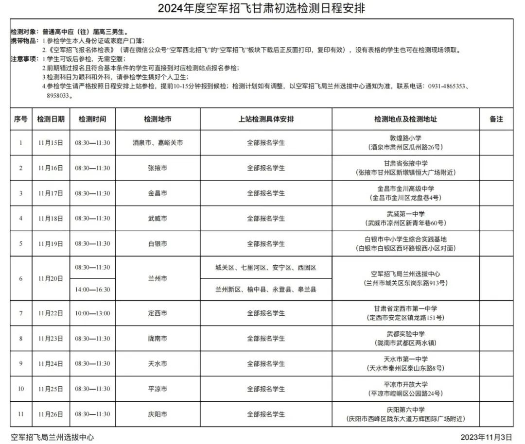 甘肃2024年度空军招飞初选检测日程-第1张图片-索考网