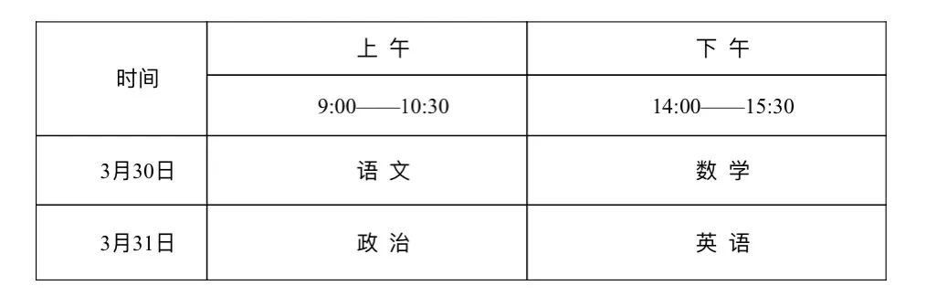 2024年普通高等学校运动训练、武术与民族传统体育专业招生管理办法-第2张图片-索考网