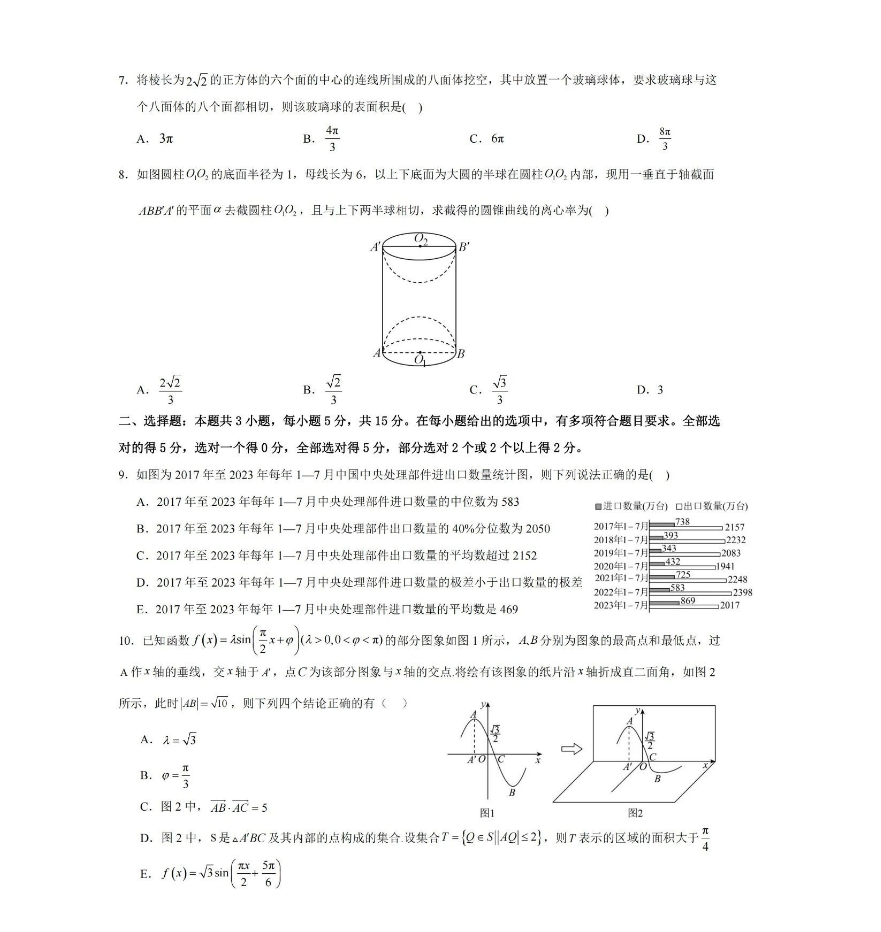 2024全国普通高等学业水平八省适应性测试模拟试卷