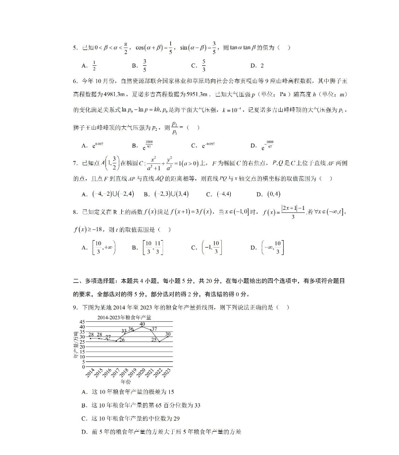 2024高三数学适应性考试预测卷和解析（新高考Ⅰ）