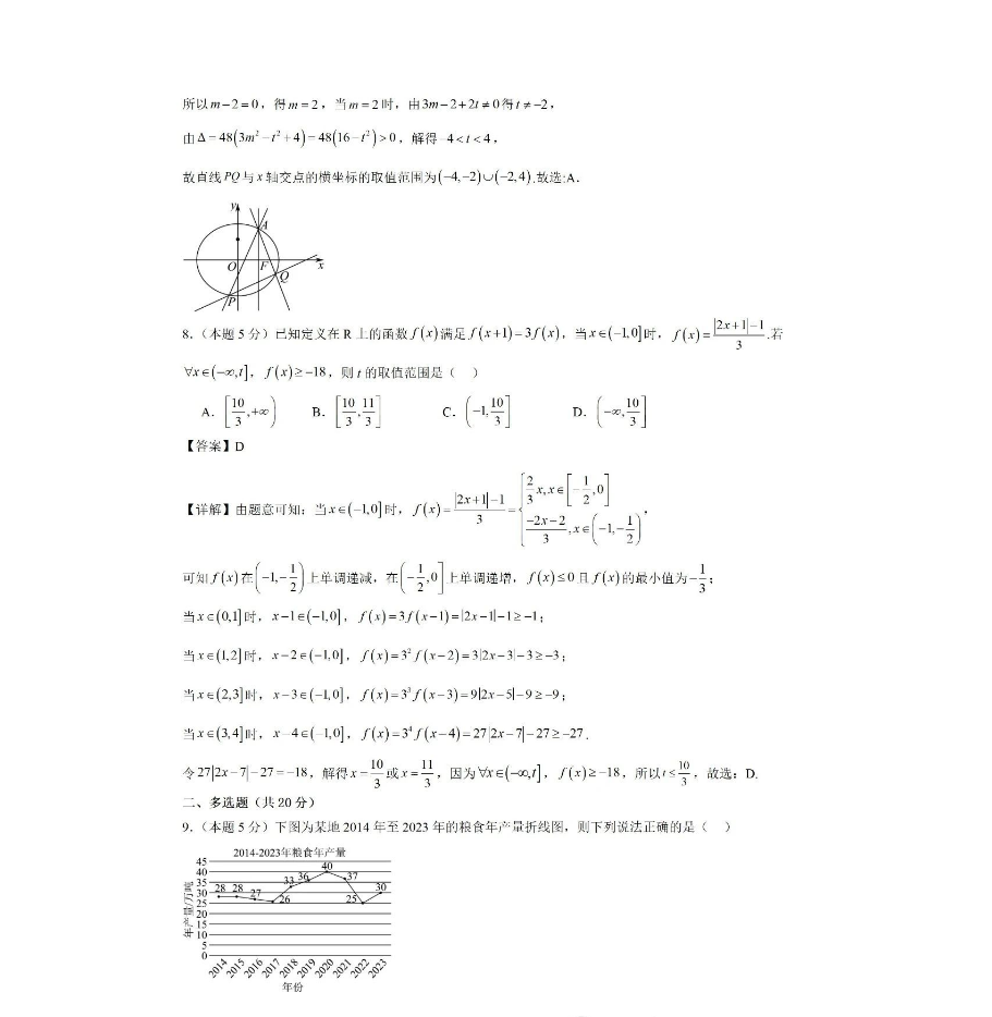 2024高三数学适应性考试预测卷和解析（新高考Ⅰ）