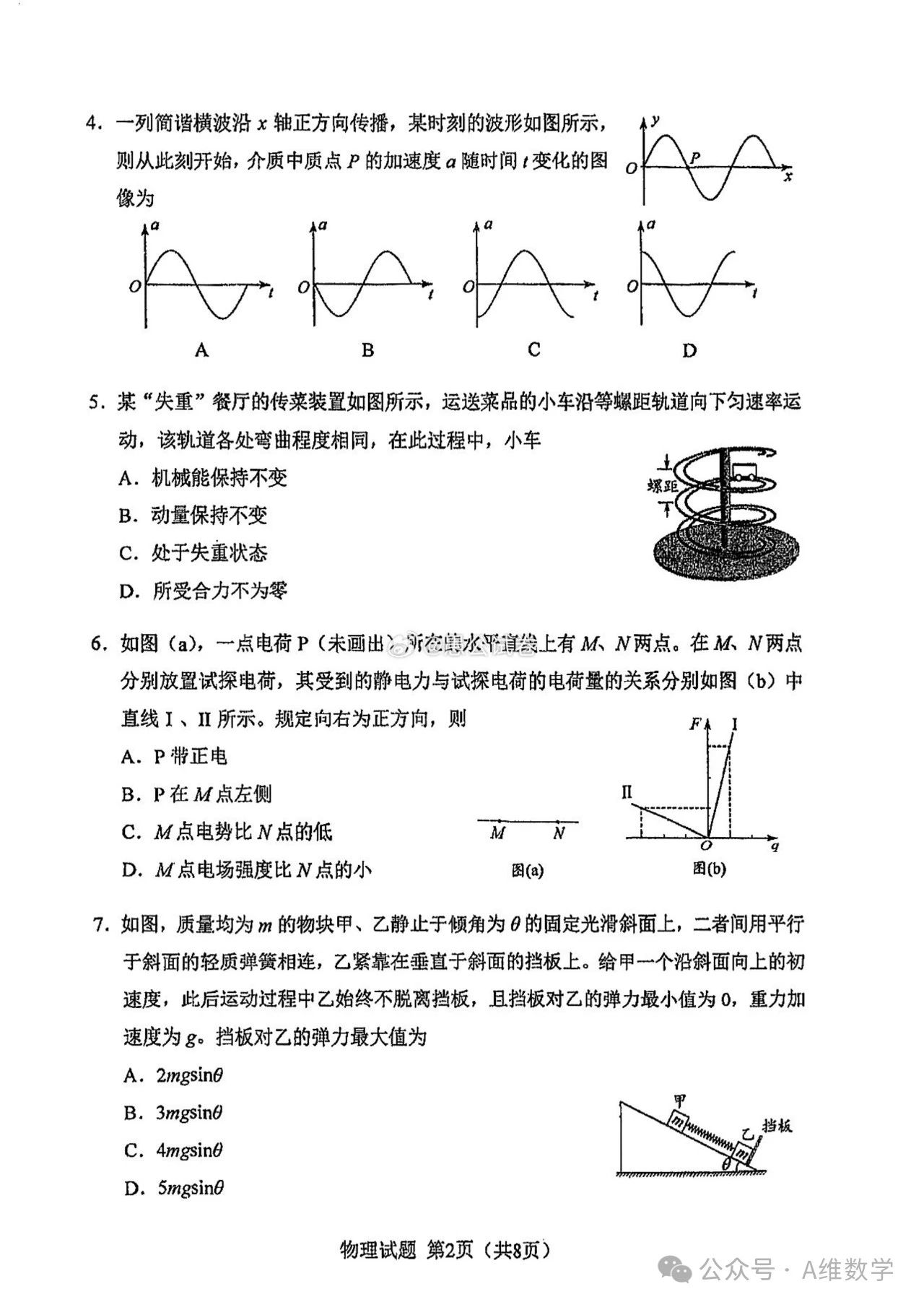 2024届吉林省适应性考试物理试卷