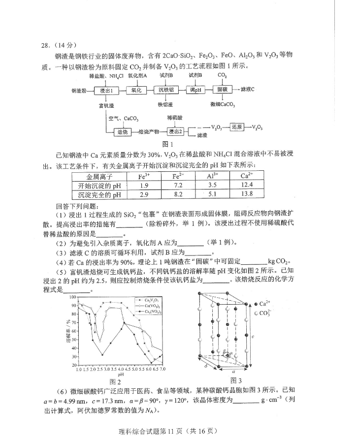 2024届九省联考理科综合试卷【河南省】