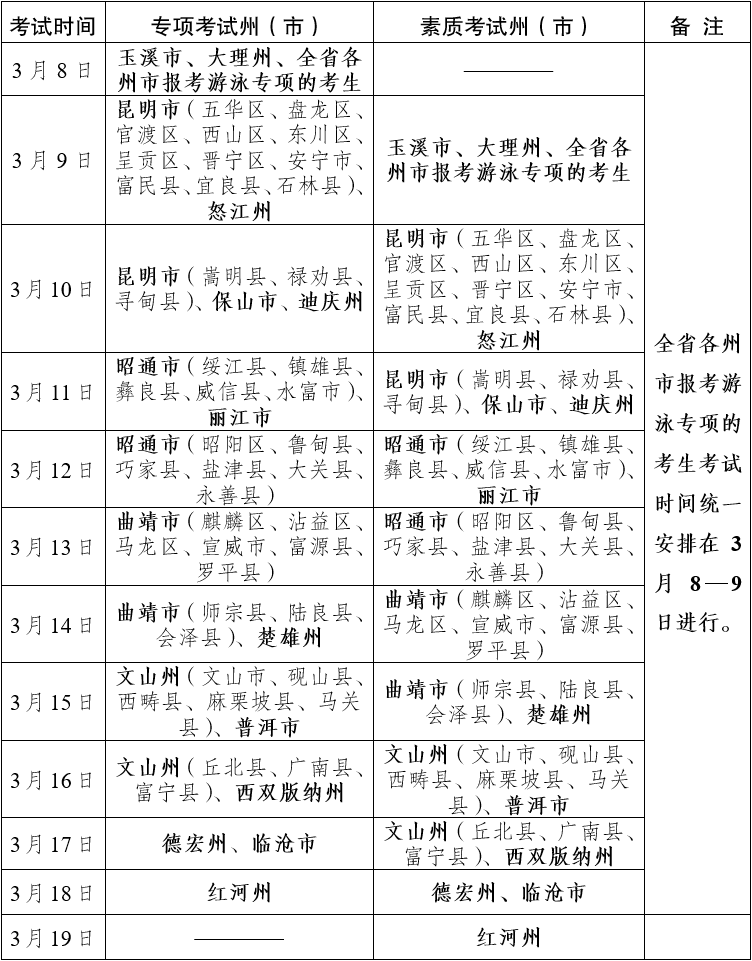 云南2024年高校招生体育类专业统考时间 几号考试