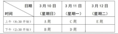 广东省2024年普通高考英语听说考试时间公布（3月10日至11日进行）