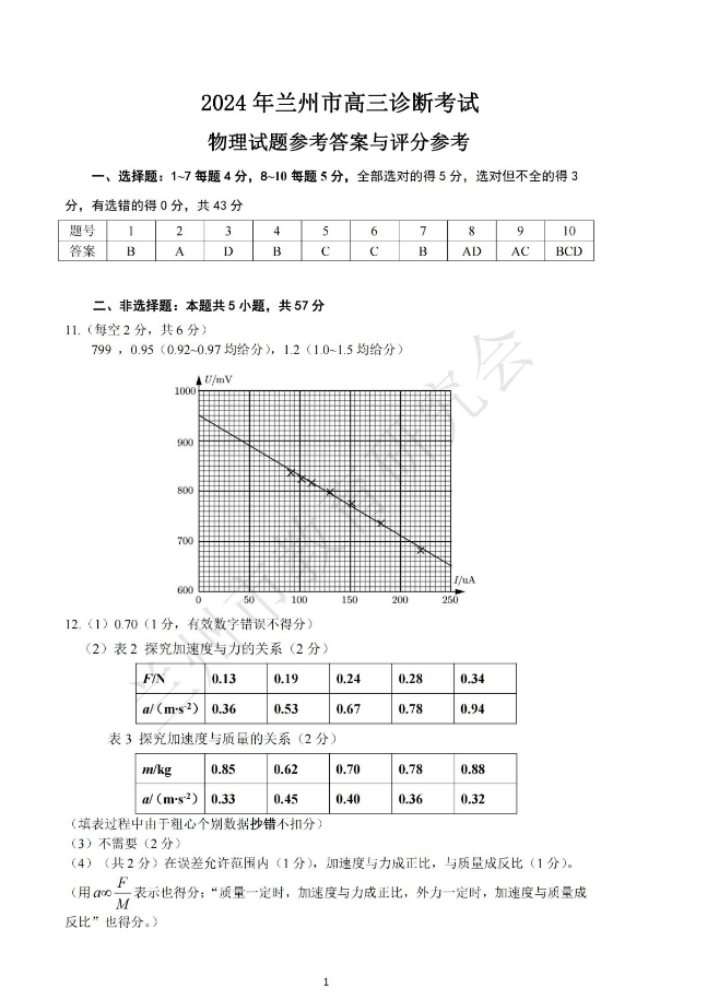 2024甘肃兰州一诊物理试卷及答案