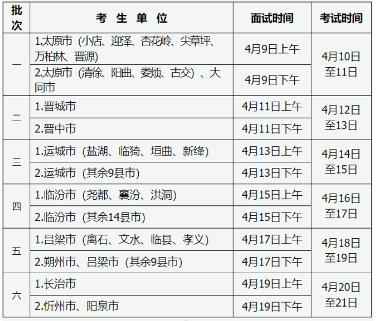 山西省2024年普通高校招生体育专业考试公告