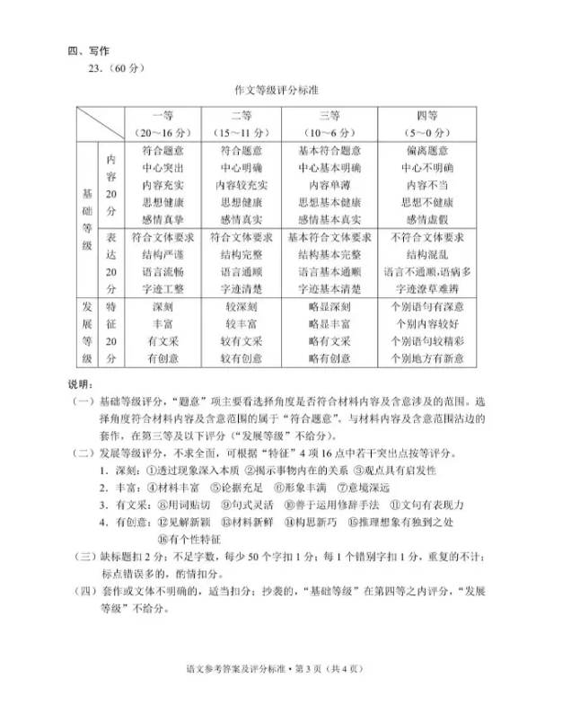 2024云南省高三第一次统测试卷及答案汇总（语文）