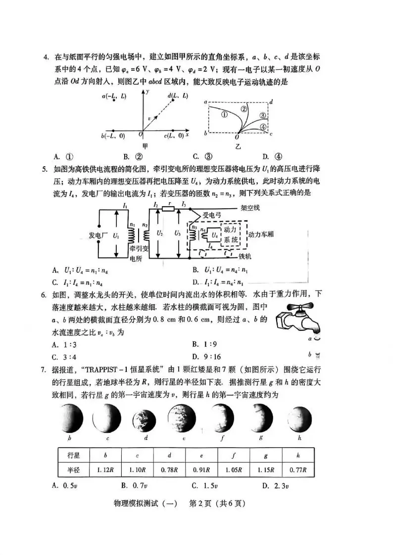 2024广东一模各科试卷及答案汇总（物理）