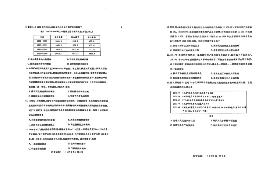 2024聊城一模各科试卷及答案汇总（数学、历史、政治、化学、生物、地理）