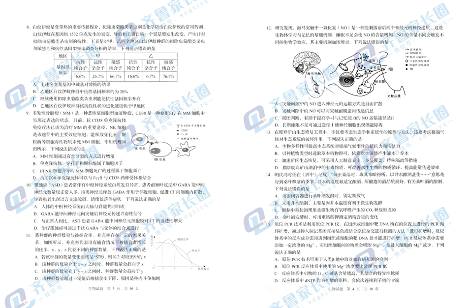 2024山东青岛一模试卷及答案汇总（英语、物理、历史、化学、生物）