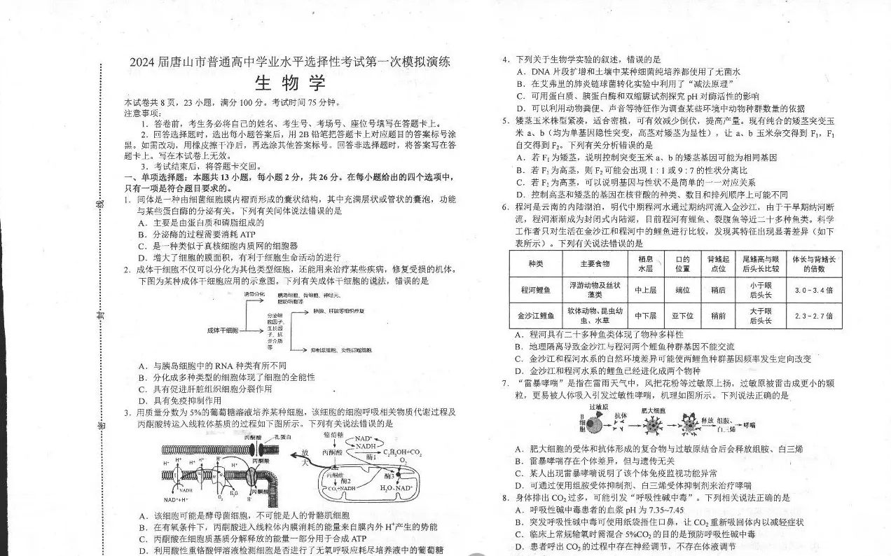 2024河北唐山一模试卷及答案汇总（化学、生物、政治、地理）