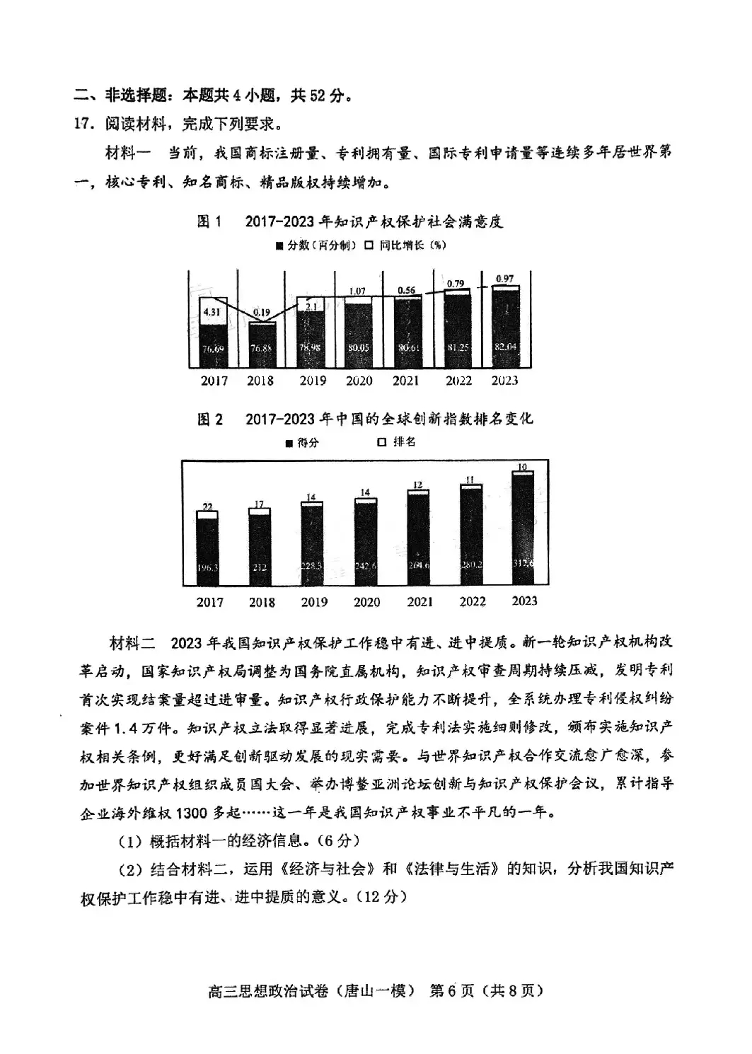 2024河北唐山一模试卷及答案汇总（化学、生物、政治、地理）