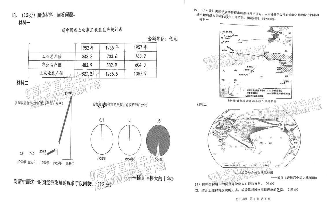 2024山东青岛一模试卷及答案汇总（英语、物理、历史、化学、生物）