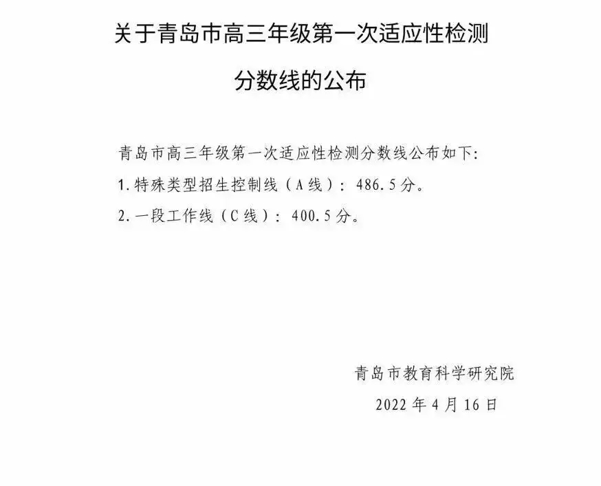 2024青岛一模分数划线情况出炉（含特招线、一段线）