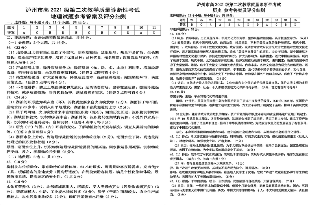 2024四川泸州二诊各科试卷及答案汇总（语文、数学、英语、文综、理综）