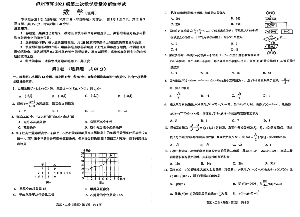 2024四川泸州二诊各科试卷及答案汇总（语文、数学、英语、文综、理综）