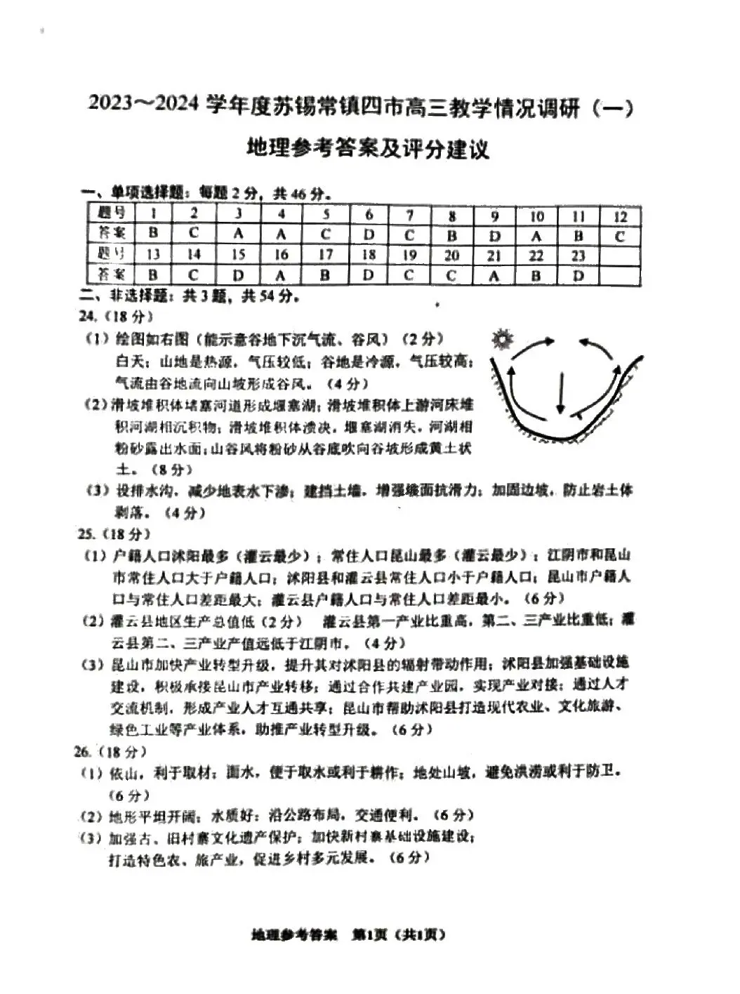 2024年苏锡常镇一模各科目试卷及答案汇总（九科全）