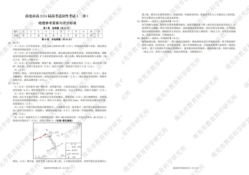 2024年南充二诊试卷及答案解析汇总（语文、数学、理综、文综、英语）