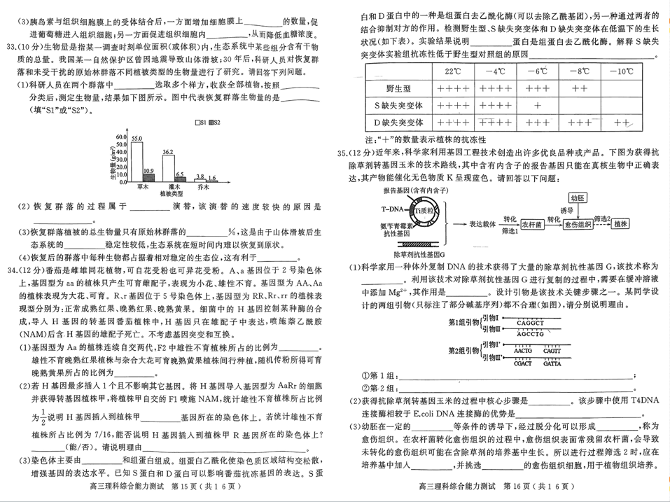 2024年河南五市高三第一次联考理综试题及答案