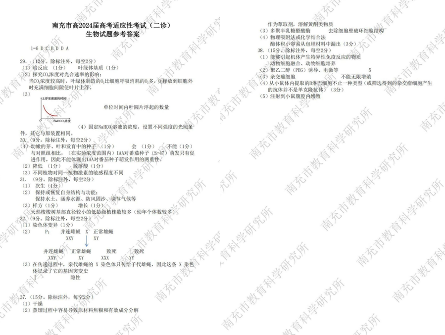 2024年南充二诊试卷及答案解析汇总（语文、数学、理综、文综、英语）