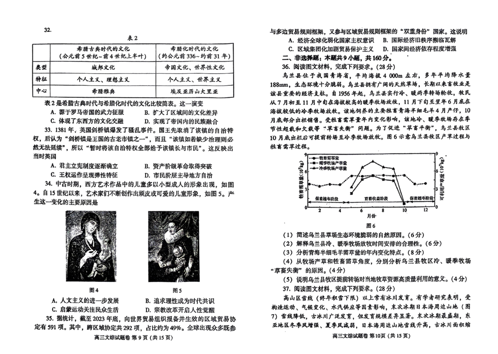 2024河南郑州二模试卷及答案汇总（语文、数学、英语、文综/理综）