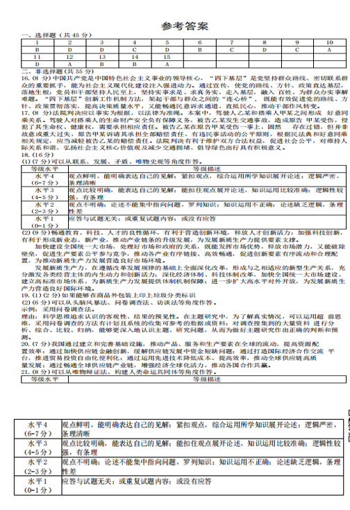 2024丰台高三一模各科试卷及答案汇总（英语、物理、政治）