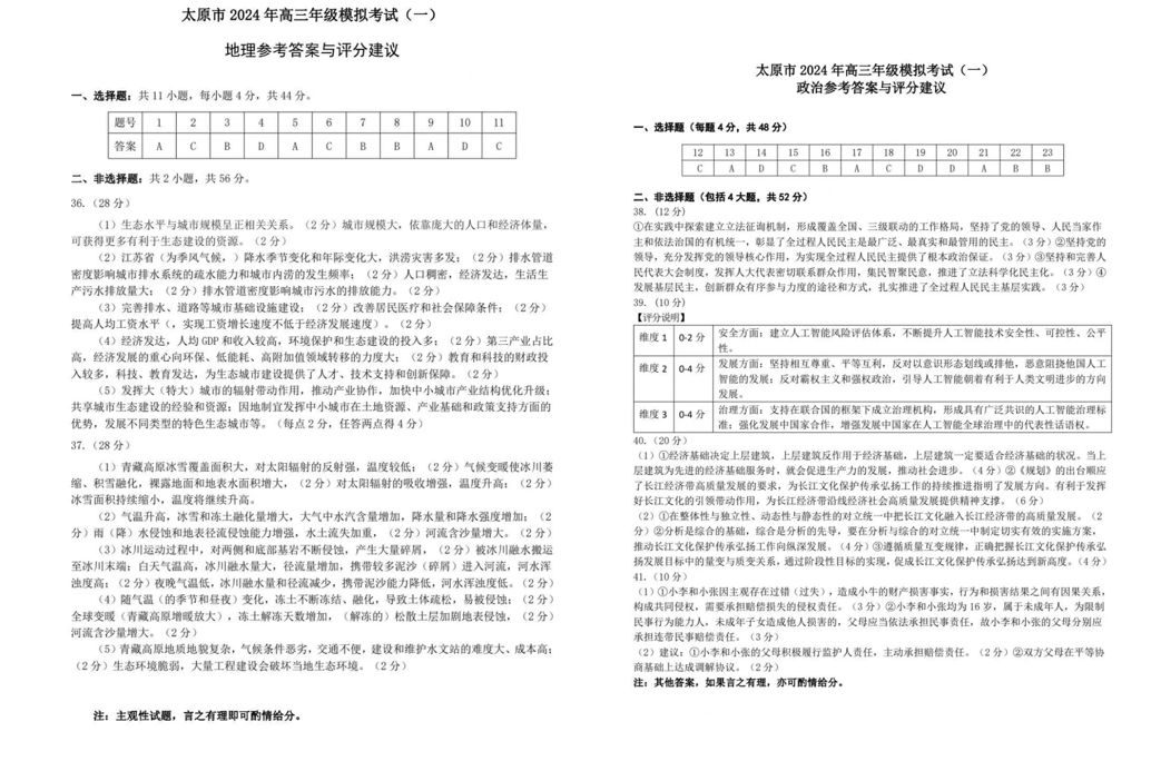 2024山西太原一模各科试卷及答案汇总（文综、理综）