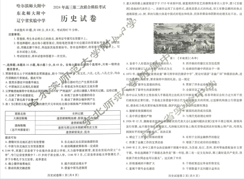 2024东北三省三校二模各科试卷及答案汇总（语文、物理、历史）