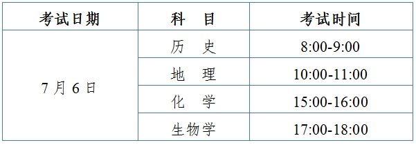 内蒙古2024年春季普通高中学考报名工作即将开始