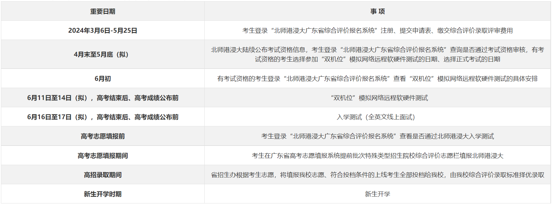 北师港浸大联合国际学院2024年广东省综评招生简章发布！5月25日截止报名