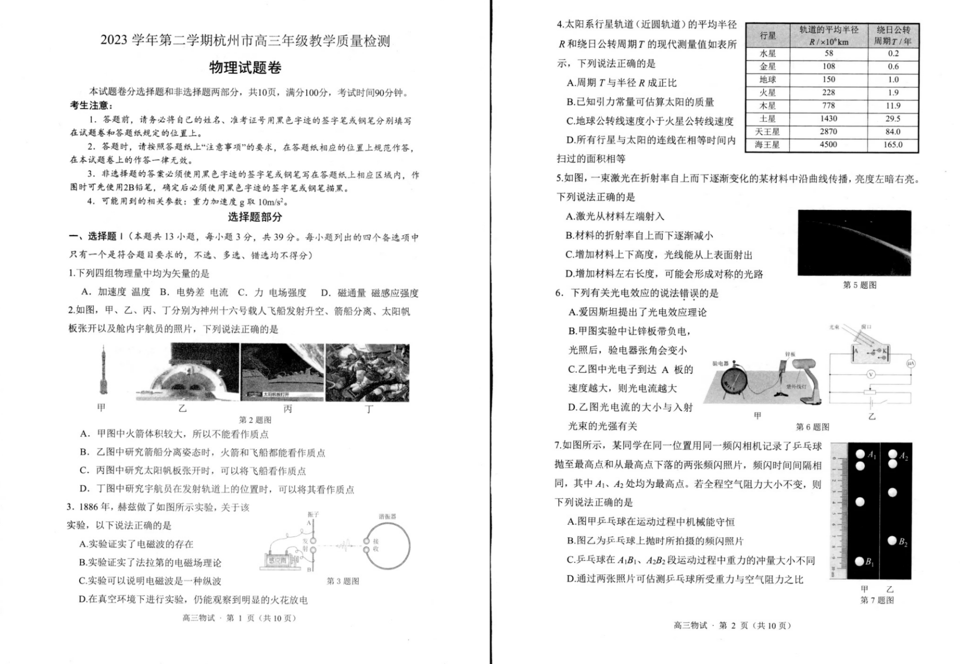 2024年杭州二模各科试卷及答案汇总（英语、物理、历史、化学）