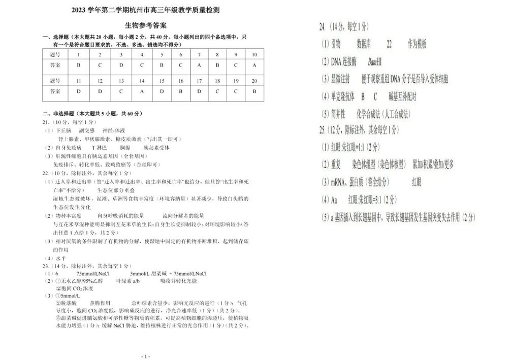 2024年杭州二模各科试卷及答案汇总（地理、思想政治、生物）