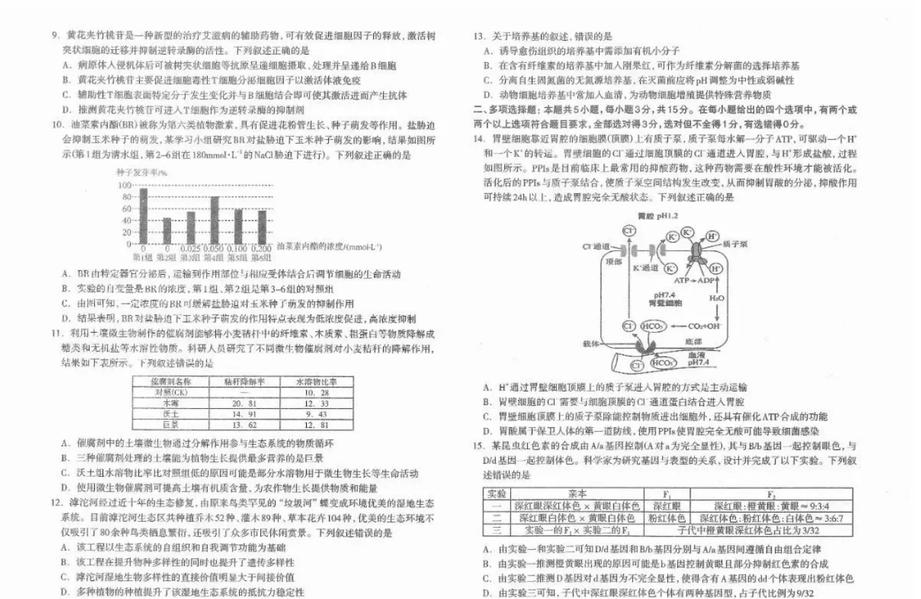 2024石家庄二模各科试卷及答案汇总（政治、生物）