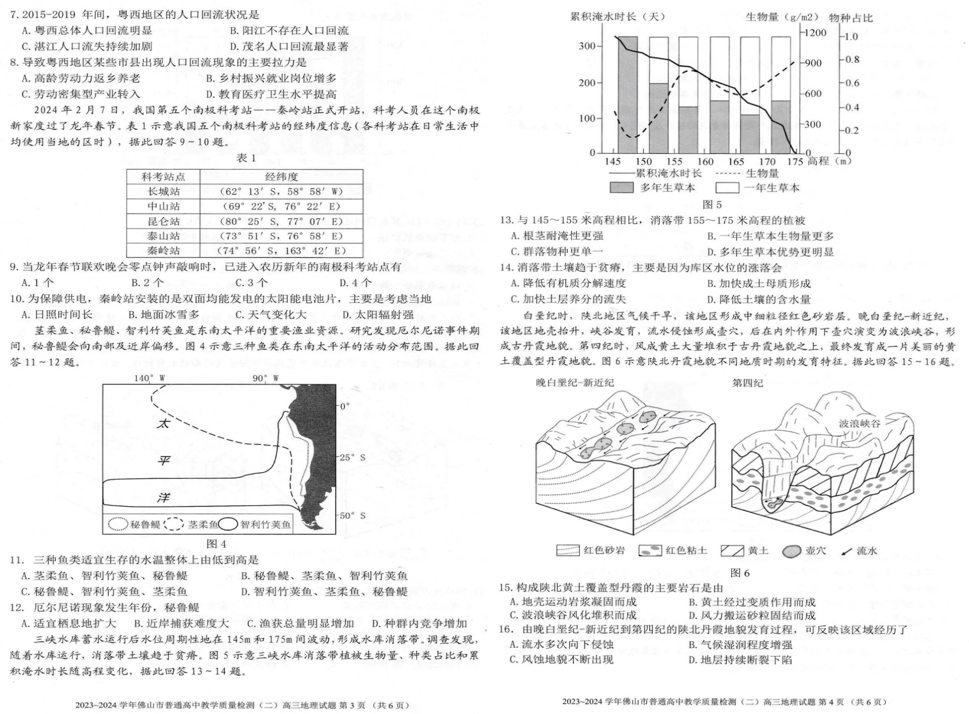 2024年佛山二模各科试卷及答案汇总（九科全）