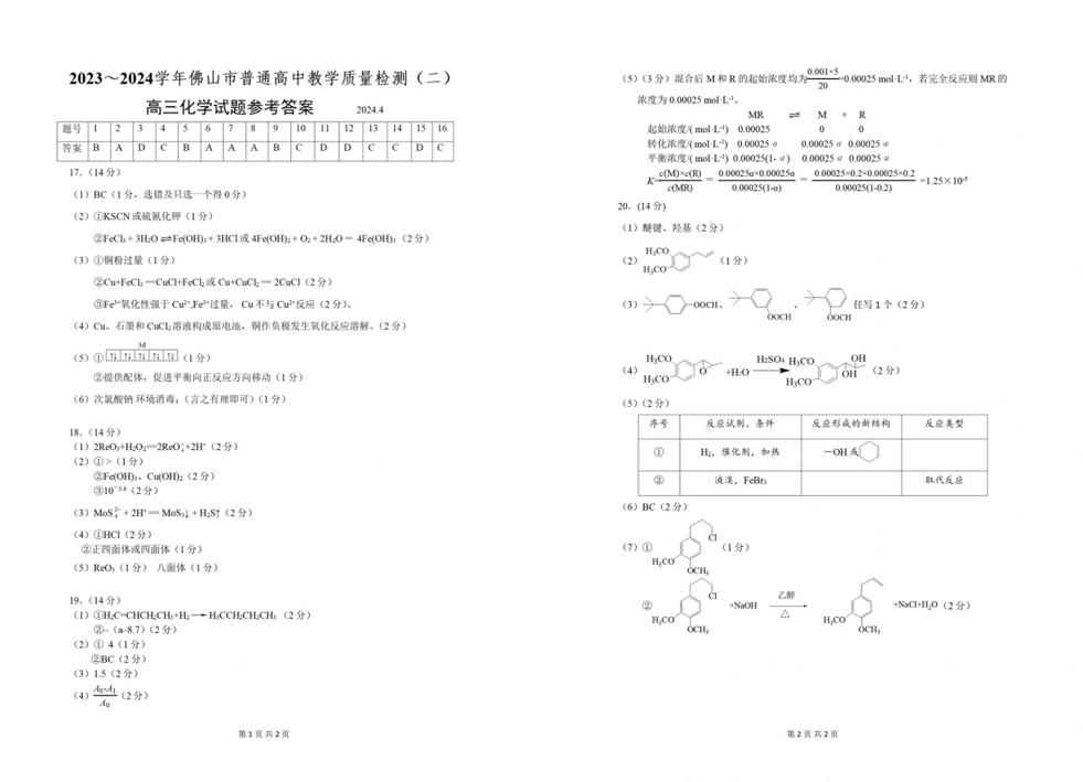 2024年佛山二模各科试卷及答案汇总（九科全）