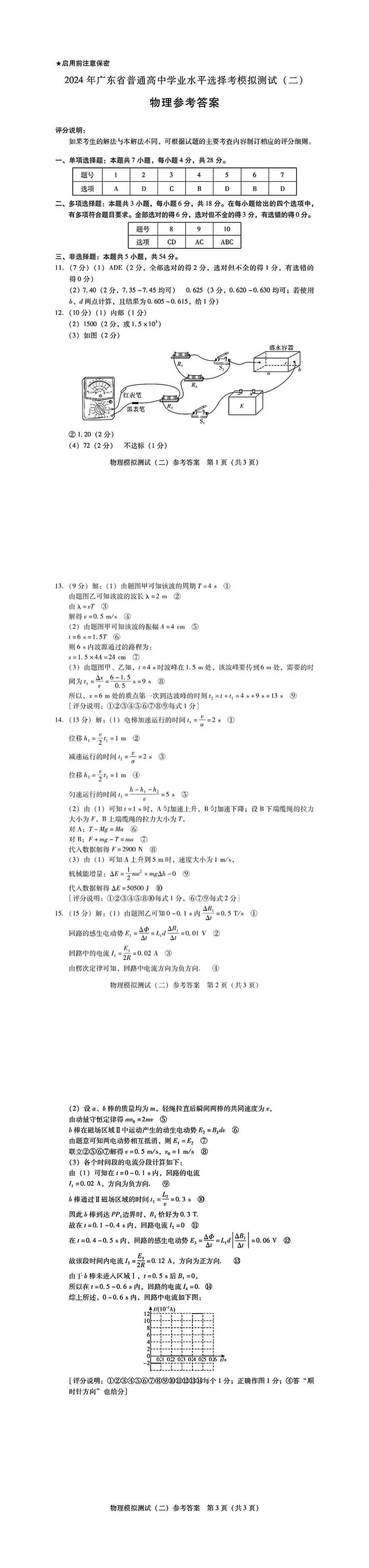 2024年广东二模各科试卷及答案汇总（九科全）