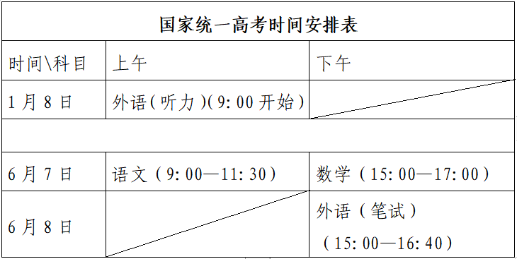 山东2024年夏季高考时间出炉（附高考时间安排表）