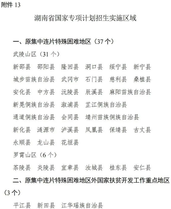 湖南2024年国家专项计划实施区域（共计40个县市）