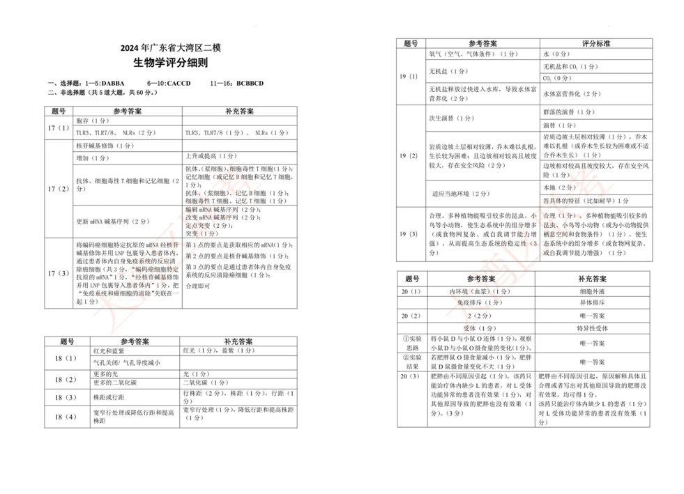 2024年广东大湾区二模各科试卷及答案汇总（九科全）