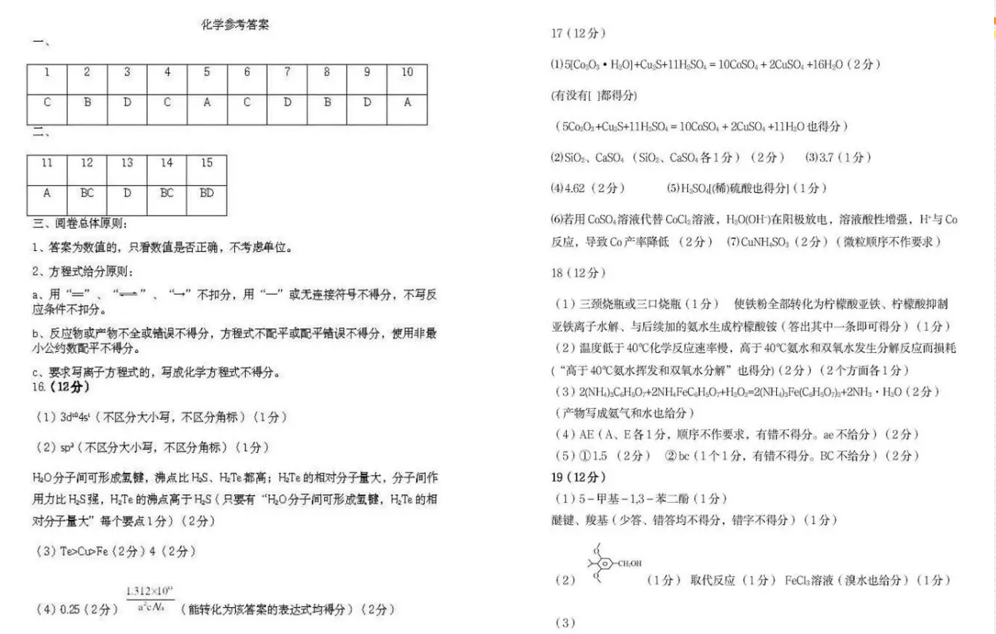 山东济南二模2024各科试卷及答案汇总（真题）