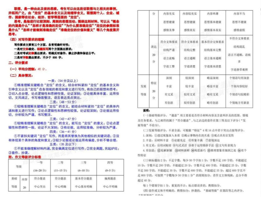 2024年广东大湾区二模各科试卷及答案汇总（九科全）