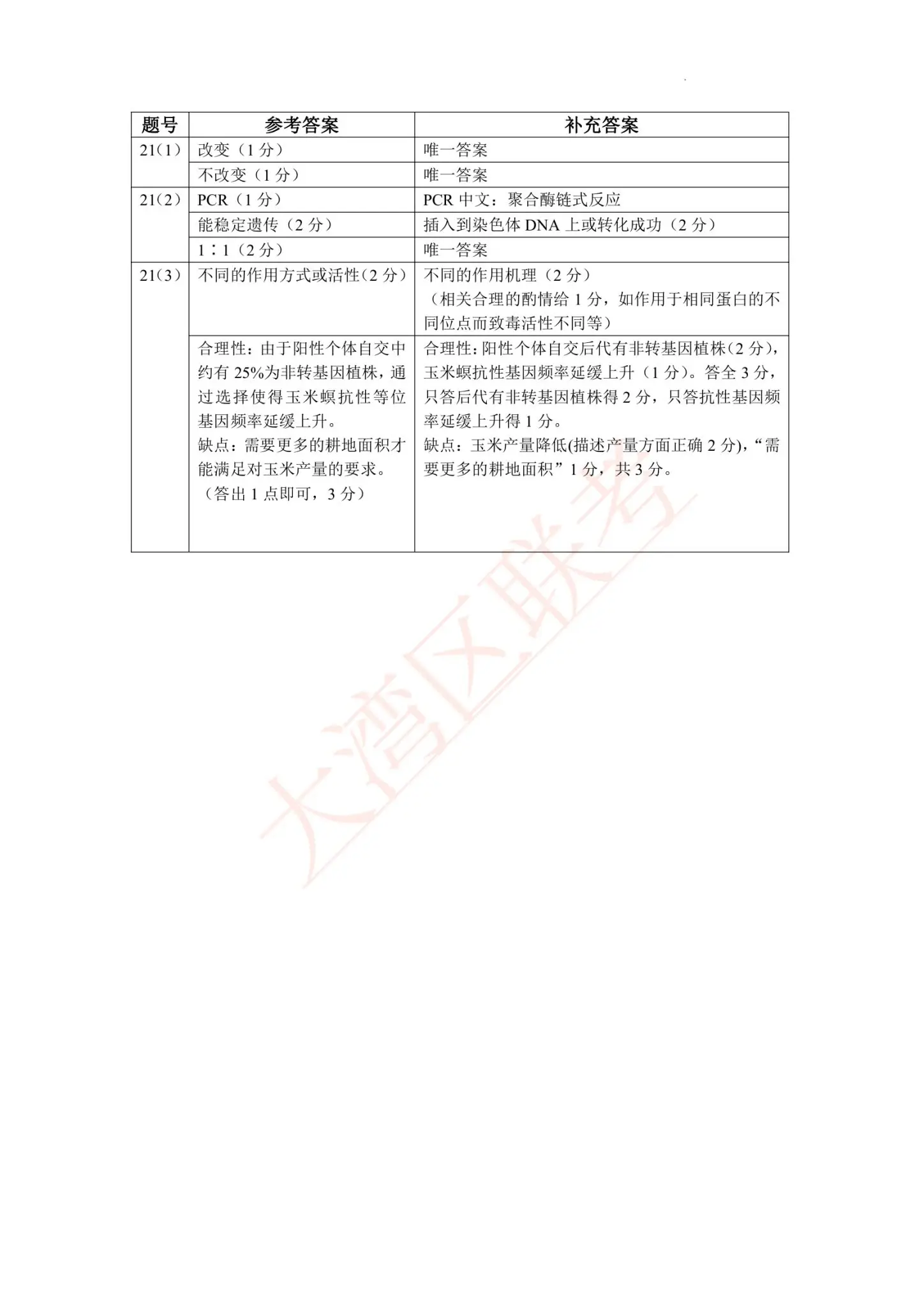 2024广东大湾区高三二模试卷及答案汇总（九科全）