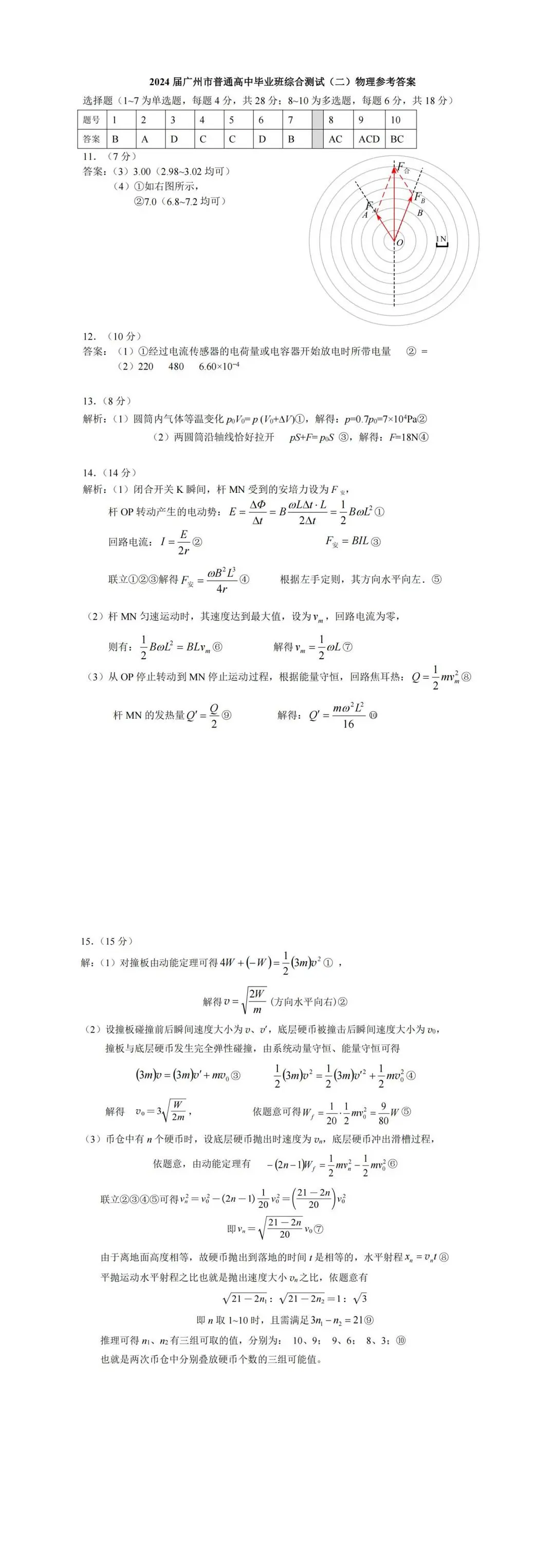 2024广东广州市高三二模试题及答案解析（九科全）