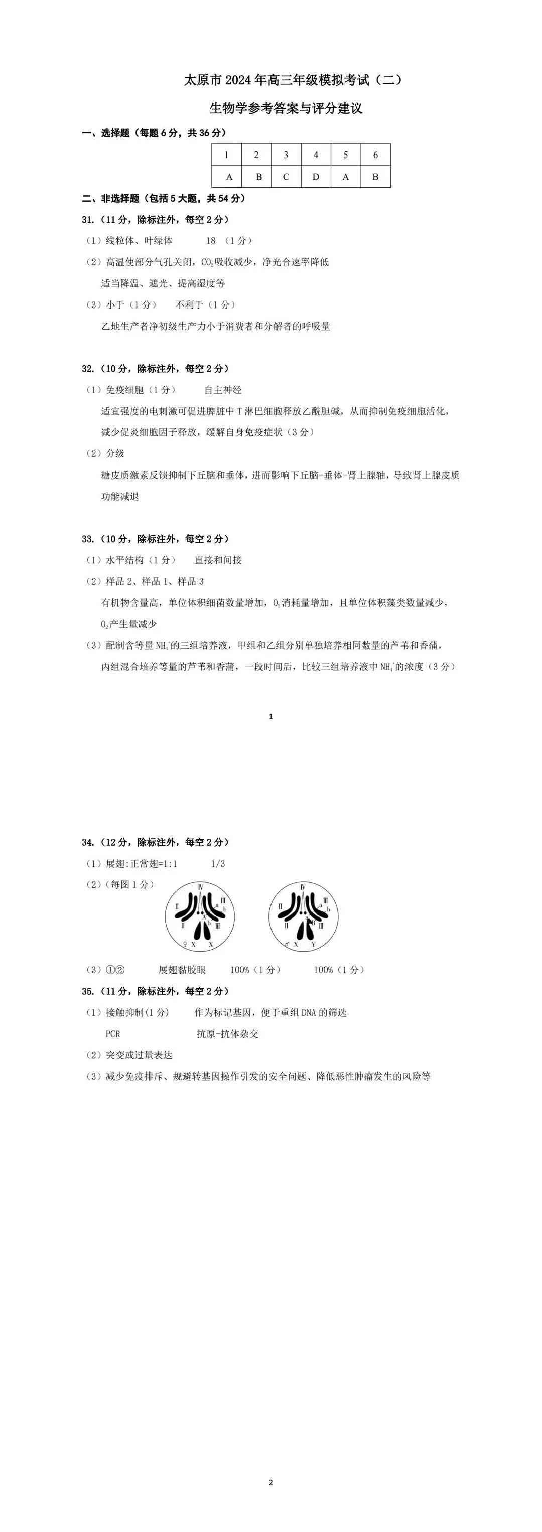 2024年山西太原二模各科试卷及答案解析（含语数英文理综真题）