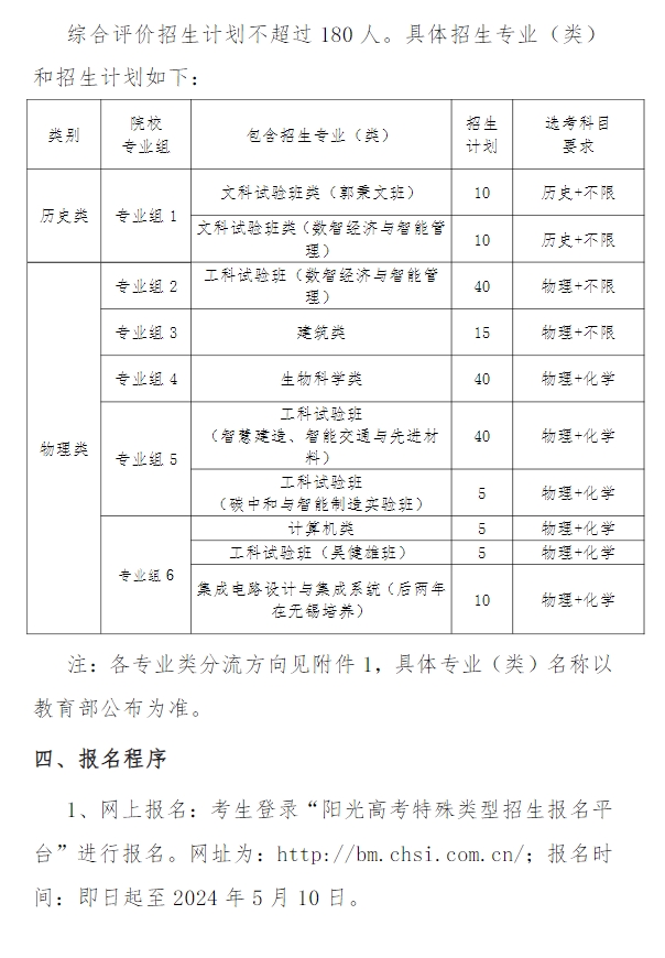 东南大学2024年江苏省综合评价招生简章公布，共招生180人