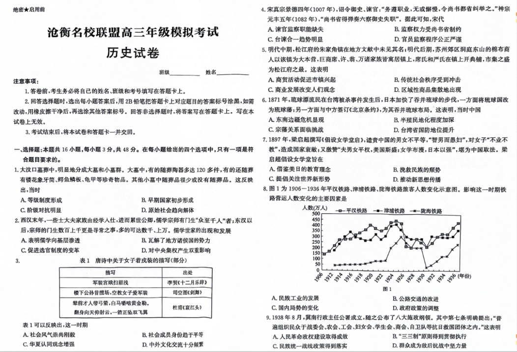 2024河北沧衡名校联盟高三模拟考各科试卷及答案汇总（九科全）